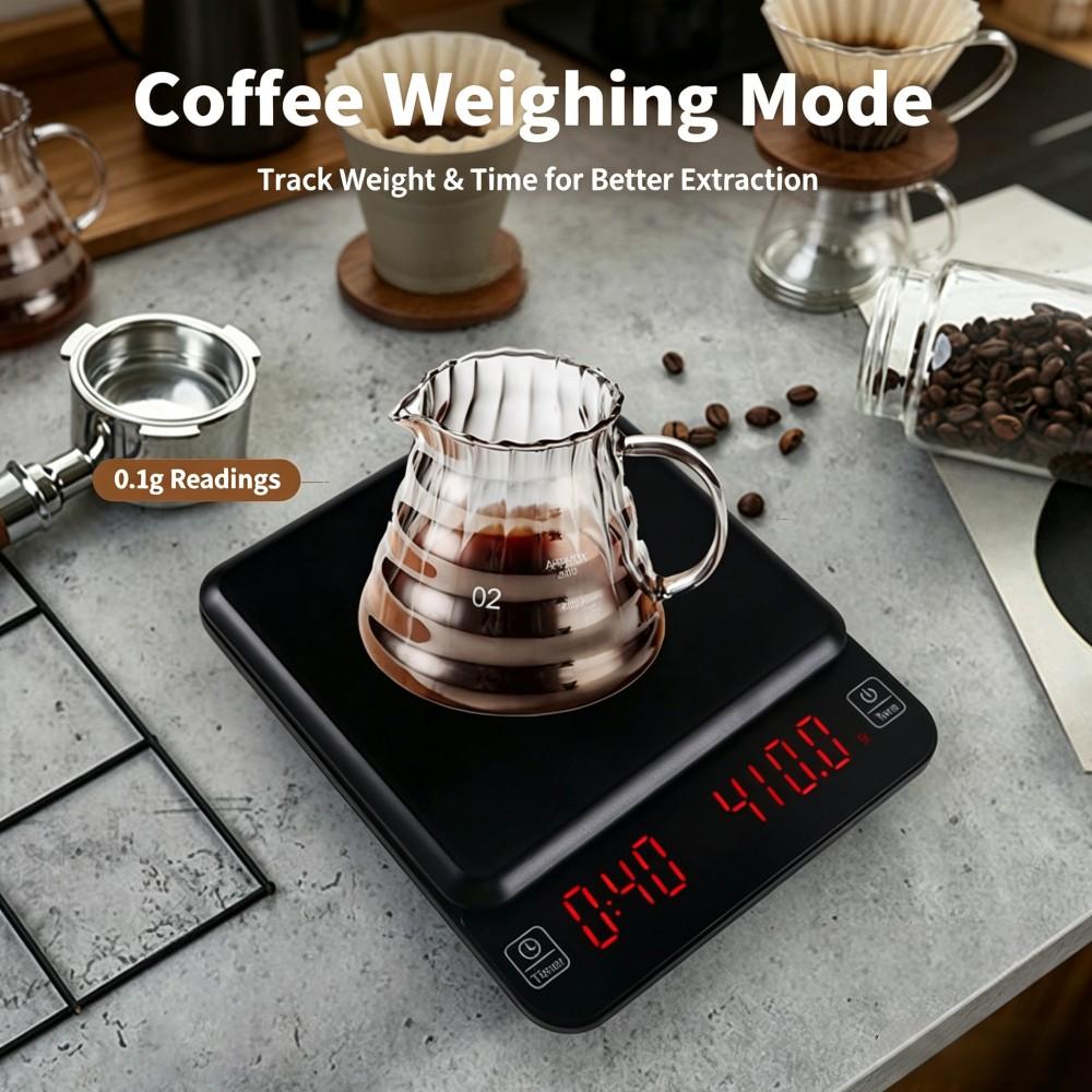 Báscula Digital de Alta Precis - Coffee & Tea Haus reseña y precio